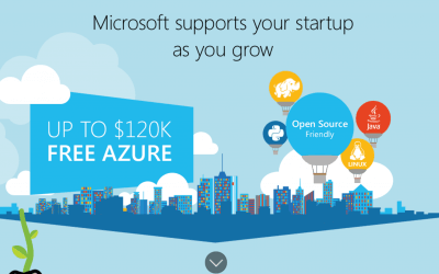 Microsoft Announces Partnership with PS27 Ventures to support all participants of the PS27 Accelerator