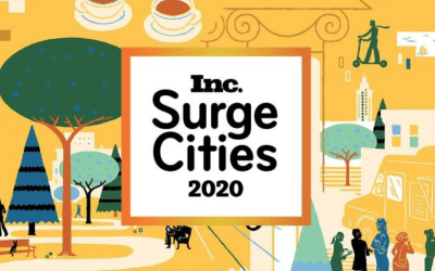 PS27 Ventures Featured in Inc. Magazine: Surge Cities 2020