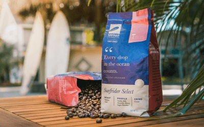 Here’s how Jacksonville’s Civilized Coffee is growing — and quickly